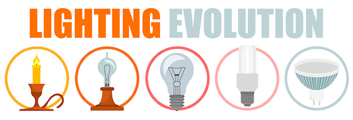 Lighting Evolution
