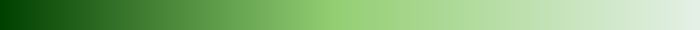 Green Colors for St. Patrick