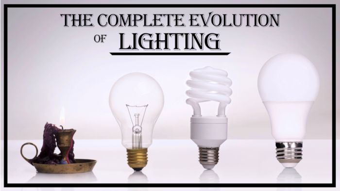 The Complete Evolution of Lighting