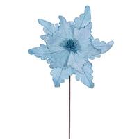 Vickerman 20" Baby Blue Deluxe Velvet Poinsettia Artificial Spray (3 Pack)