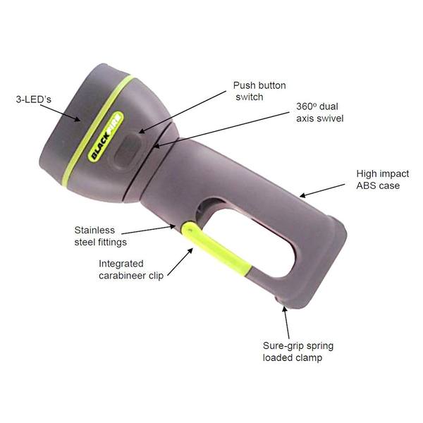 "Firefly" 75 Lumens LED Flashlight (3 AAA Batteries Included)