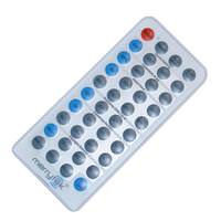 Eiko Remote Control for S1B Sensors