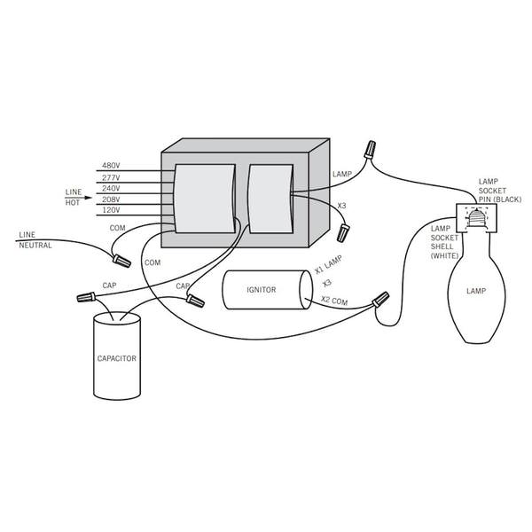 1 Lamp 1000 watt 120/480 volt Metal Halide Ballast Kit