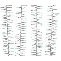 Kurt S. Adler 16' 480 Light RGB Clear Wire Multi-Color Multifunction Cluster Garland Lights