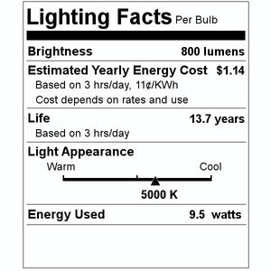 9.5 watt 120 volt A19 Medium Screw Base CCT Selectable Non-Dimmable LED - Image 6