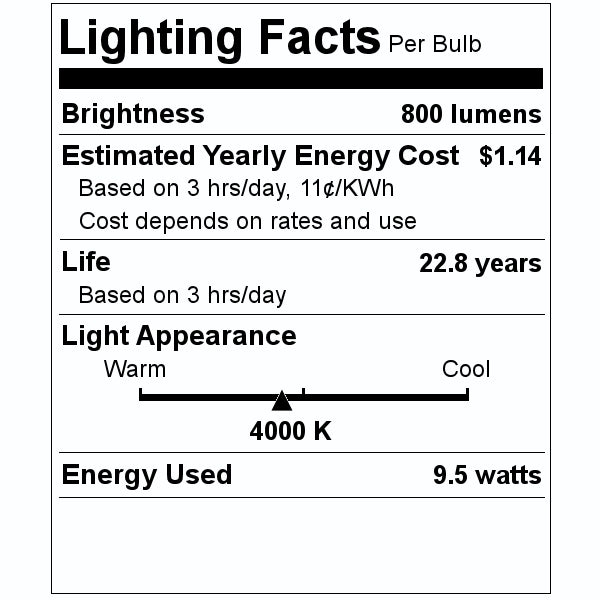 9.5 watt 120 volt A19 Medium Screw Base 4000K Cool White Dimmable LED - Image 6