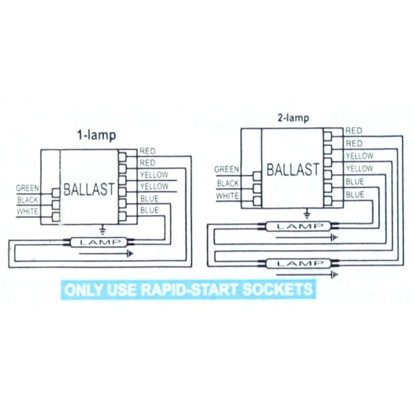 2 Lamp 54 watt 120/277 volt T5 Fluorescent Ballast 3
