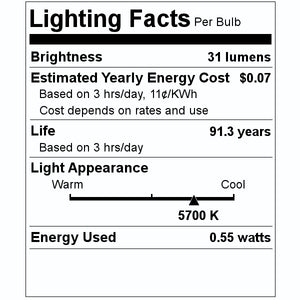 1.2 watt 120 volt S11 Intermediate Screw Base White LED (12 pack) 2