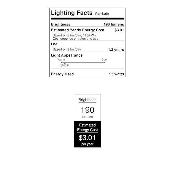 25 watt 120 volt CA10 Medium Screw Base Clear (2 pack) 2