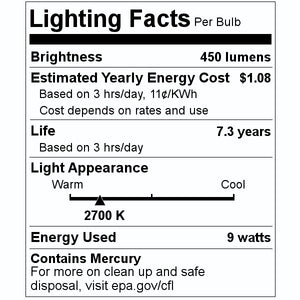 9 watt 120 volt Candelabra Screw Base 2700K Warm White CFL (2 pack) 2