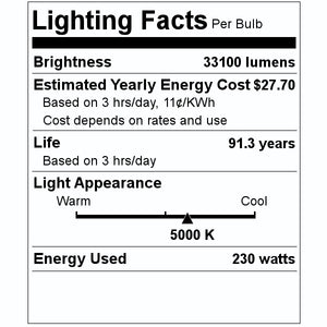 230 watt 120/277 volt 5000K Daylight NEMA 2 Dimmable LED Flood Light 2