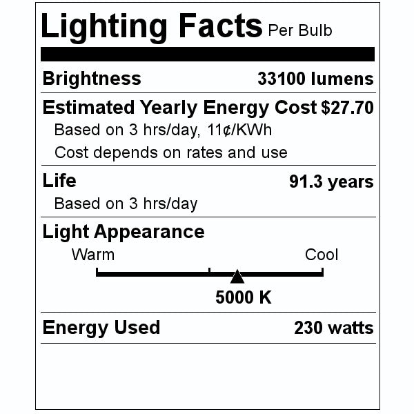 230 watt 120/277 volt 5000K Daylight NEMA 2 Dimmable LED Flood Light 2