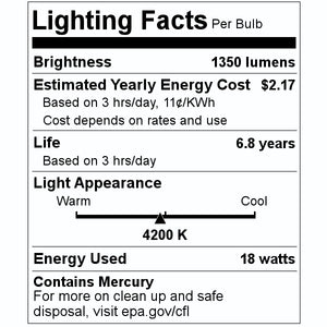 18 watt 30" T8 Bi-Pin Base 4200K Cool White Fluorescent 2