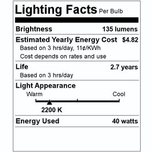 40 watt 120 volt ST18 Medium Screw Base 2200K Amber Dimmable 2