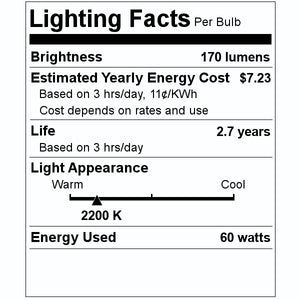 60 watt 120 volt 2200K Diamond Shaped Medium Screw Base 2200K Amber Dimmable 2