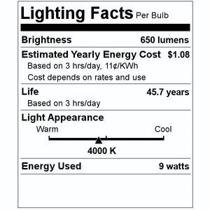 4" 9 watt 120 volt 4000K Dimmable Recessed Downlight LED 2