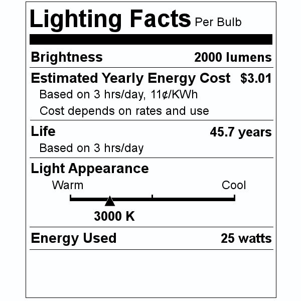 10" 25 watt 120 volt 3000K Black Finish LED Ceiling Light 2