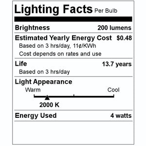 4 watt 120 volt Orb 2000K Medium Screw Base 2000K Warm White Amber Dimmable LED 2