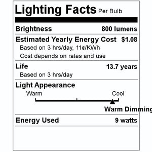 9 watt 120 volt G25 Medium Screw Base 1800K-3000K Warm Dimming Dimmable LED 2
