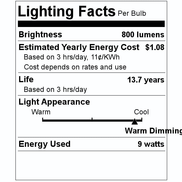 9 watt 120 volt G25 Medium Screw Base 1800K-3000K Warm Dimming Dimmable LED 2