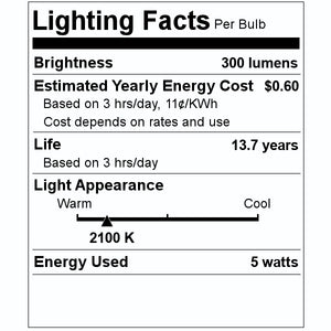 5 watt 120 volt 2100K Warm White T9L Medium Screw Base Amber Dimmable LED 2