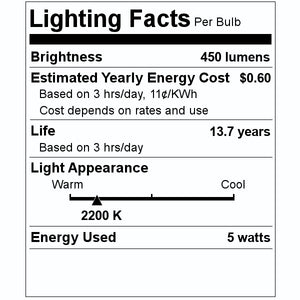 5 watt 120 volt ST18 Medium Screw Base 2200K Amber Dimmable LED 2