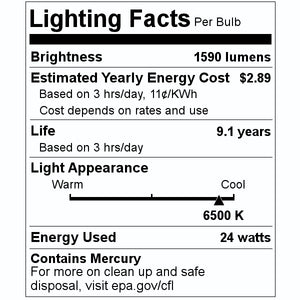 24 watt 22" T5 Miniature Bi-Pin Base 6500K Daylight 2