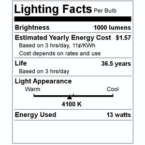 13 watt 120 volt BR40 Medium Screw Base 4100K Cool White Dimmable Flood LED 2