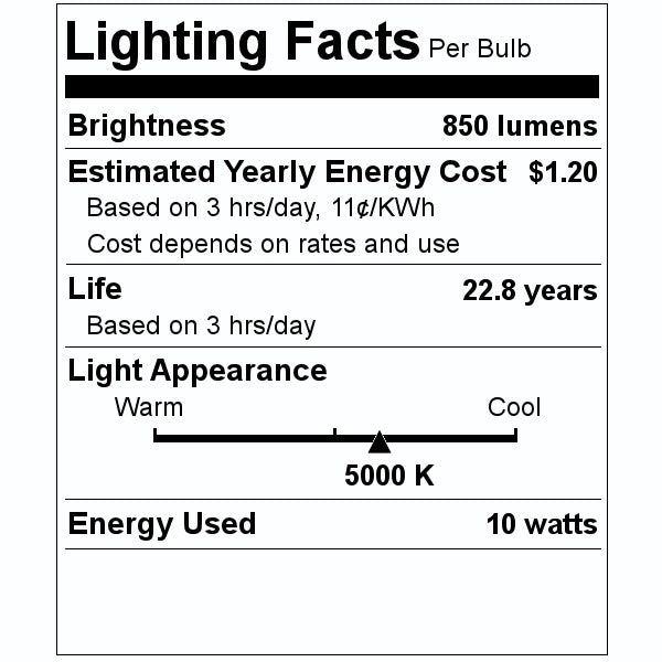 10 watt 120 volt PAR30 Medium Screw Base 5000K Daylight Dimmable Flood LED 2
