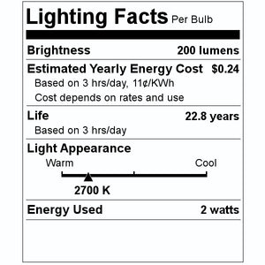 2 watt 12 volt Bi-Pin Base 2700K Warm White Wafer Dimmable LED 2