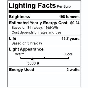2 watt 120 volt T6 Candelabra Screw Base 3000K Natural White Clear Dimmable LED 2