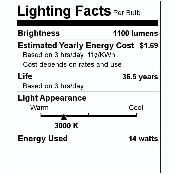 14 watt 12 volt PAR36 Male Spadelug Terminals Base 3000K Natural White Flood Dimmable LED 2