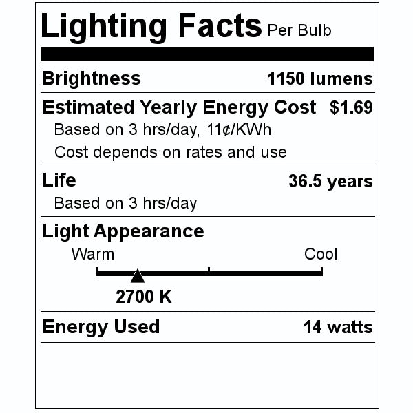 14 watt 12 volt PAR36 Male Spadelug Terminals Base 2700K Warm White Flood Dimmable LED 2