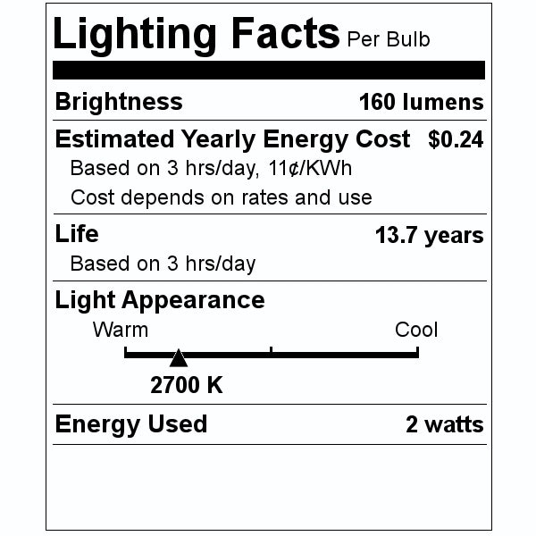 2 watt 12 volt S14 Medium Screw Base LED Light Bulb 2