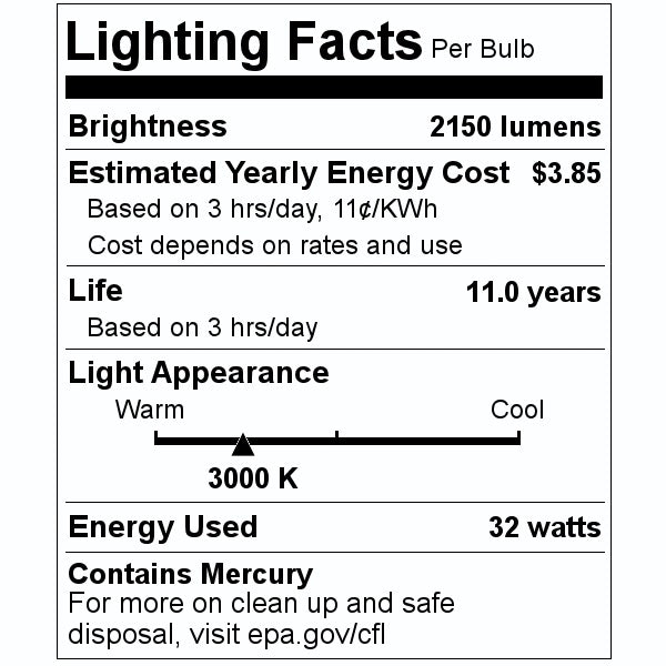32 watt T9 3,000K Natural White Non-Dimmable 2