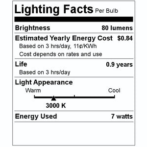 7 watt 12 volt T5 Wedge Base 3000K Natural White Dimmable Light Bulb (4 Pack) 2