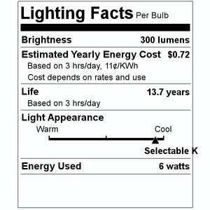 6 watt 120 volt G30 Medium Screw Base RGB Non-Dimmable LED 2
