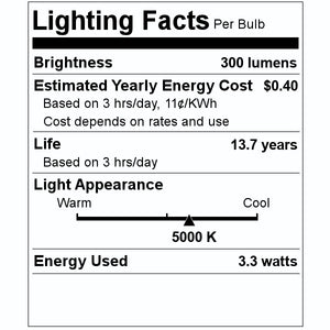 3.3 watt 120 volt B10 Candelabra Screw Base 5000K Daylight Dimmable LED (2 Pack) 2