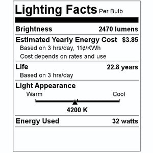 8" 32 watt 120 volt 4200K Cool White Non-Dimmable LED 2