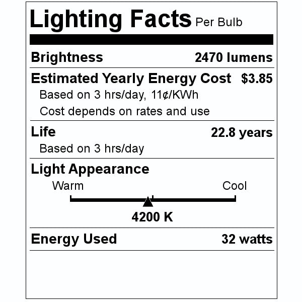 8" 32 watt 120 volt 4200K Cool White Non-Dimmable LED 2