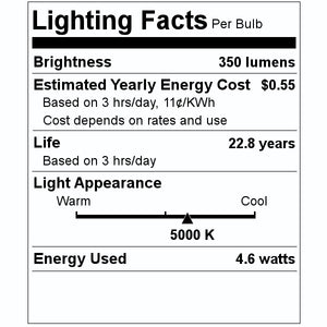 4.6 watt 120 volt MR16 Twist and Lock Base 5000K Daylight Dimmable LED (3-Pack) 2