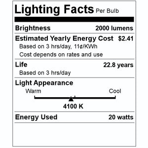 20 watt 12" T9 4-Pin Base 4100K Cool White Non-Dimmable LED 2