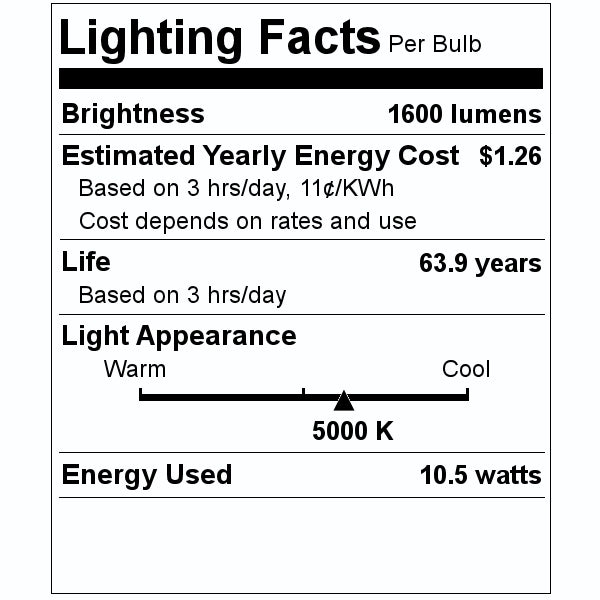 10.5 watt 36" T8 Medium Bi-Pin Base 5000K Daylight covRguard® Dimmable LED 2