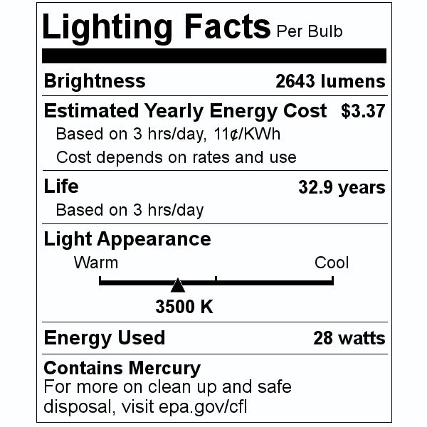 28 watt 48" T8 Bi-Pin Base 3500K Neutral White 2