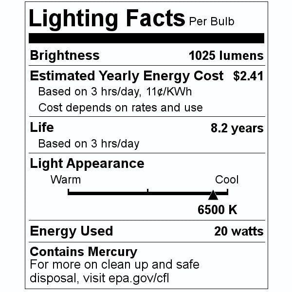20 watt 24" T12 Medium Bi-Pin Base 6500K Daylight 2
