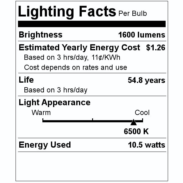 3' 10.5 watt 120/277 volt T8 Medium Bi-Pin Base CCT Selectable LED Light Bulb 2
