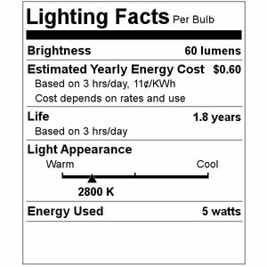 5 watt 12 volt Sub-Miniature Bi-Pin Base 2800K Warm White Halogen 2