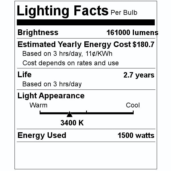 1,500 watt BT56 Mogul Screw Base 3400K Natural White Clear Metal Halide 2