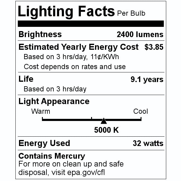 32 watt T4 4-Pin Base 5000K Daylight CFL 2