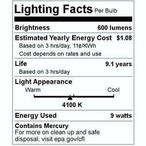 9 watt T4 2-Pin Base 4100K Cool White CFL 2